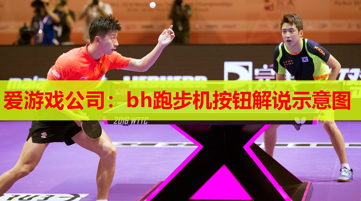 bh跑步机按钮解说示意图 bh跑步机按钮解说示意图